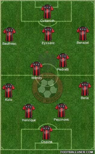 OGC Nice Côte d'Azur Formation 2013
