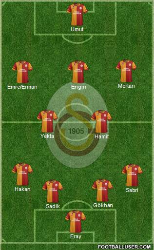 Galatasaray SK Formation 2013