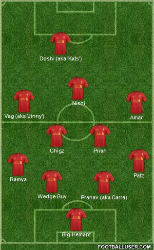 Liverpool Formation 2013