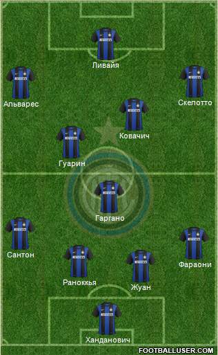 F.C. Internazionale Formation 2013