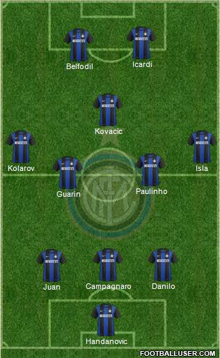F.C. Internazionale Formation 2013