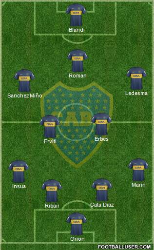 Boca Juniors Formation 2013