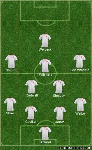 England Formation 2013