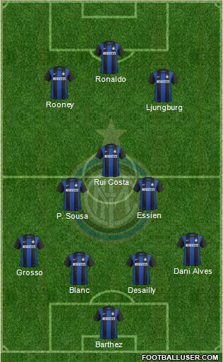 F.C. Internazionale Formation 2013