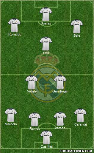 Real Madrid C.F. Formation 2013
