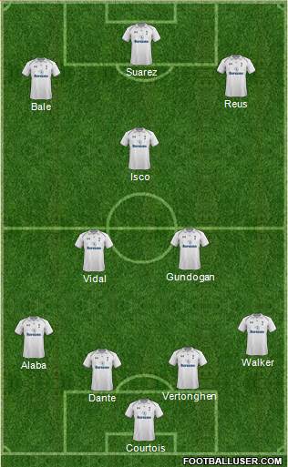 Tottenham Hotspur Formation 2013