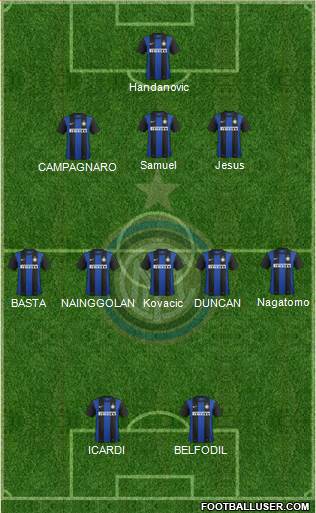F.C. Internazionale Formation 2013