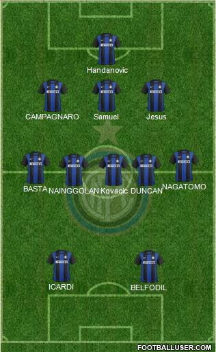 F.C. Internazionale Formation 2013