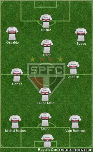 São Paulo FC Formation 2013