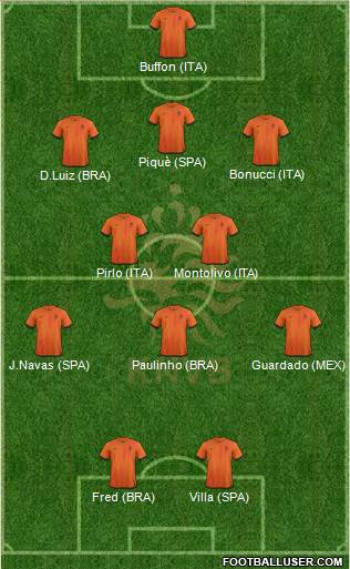 Holland Formation 2013