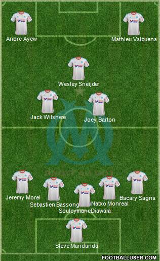 Olympique de Marseille Formation 2013