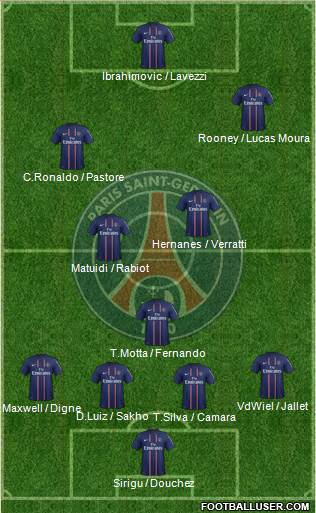 Paris Saint-Germain Formation 2013