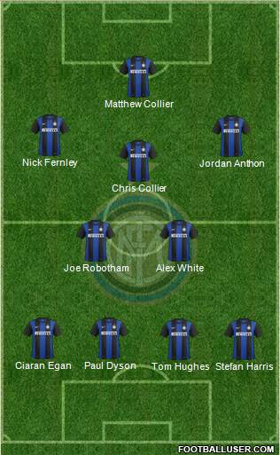 F.C. Internazionale Formation 2013