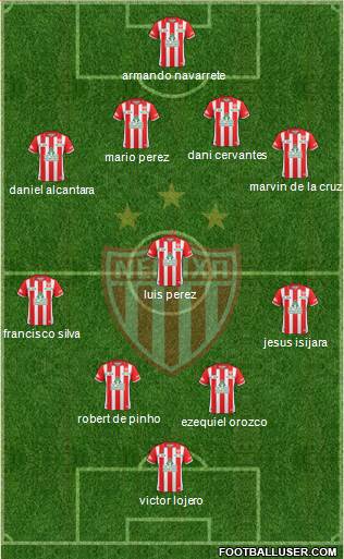 Club Deportivo Necaxa Formation 2013