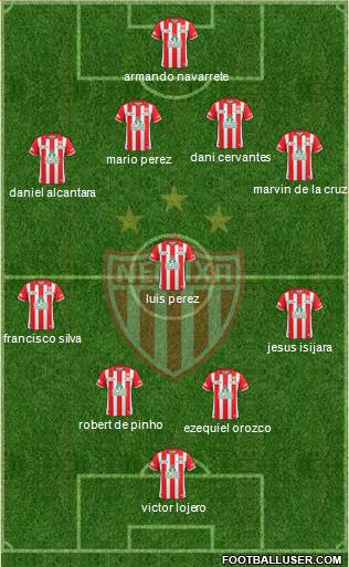 Club Deportivo Necaxa 4-3-2-1 football formation