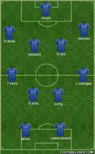Chelsea Formation 2013