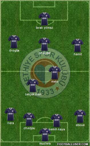 Fethiyespor Formation 2013