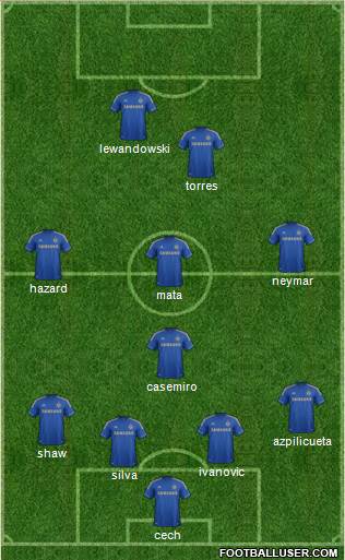 Chelsea Formation 2013