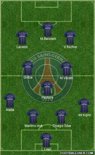 Paris Saint-Germain Formation 2013