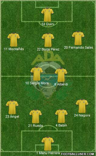 A.D. Alcorcón Formation 2013