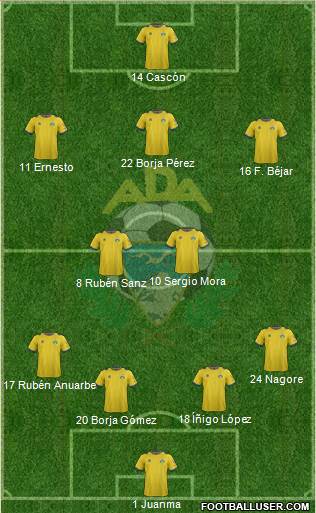 A.D. Alcorcón Formation 2013
