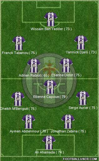 Toulouse Football Club Formation 2013