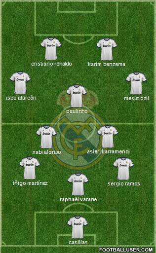 Real Madrid C.F. Formation 2013