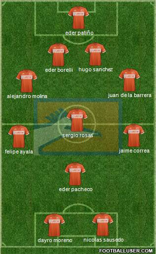 Club de Fútbol de la UAT Formation 2013