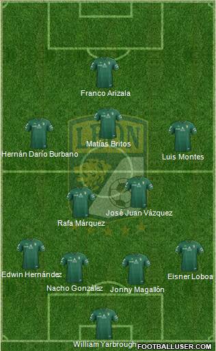 Club Deportivo León Formation 2013