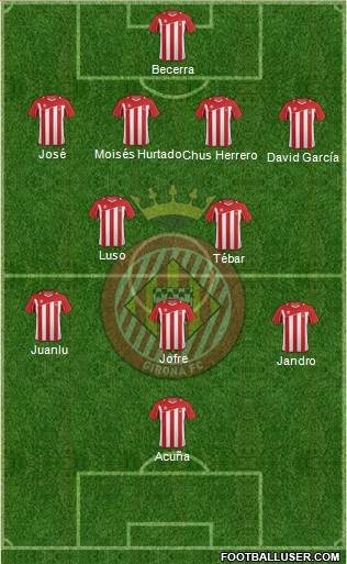 F.C. Girona Formation 2013