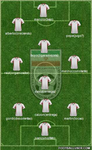 Iran Formation 2013