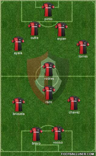Club Deportivo Atlas Formation 2013