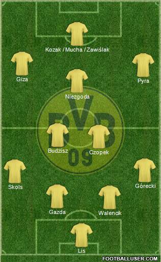 Borussia Dortmund Formation 2013