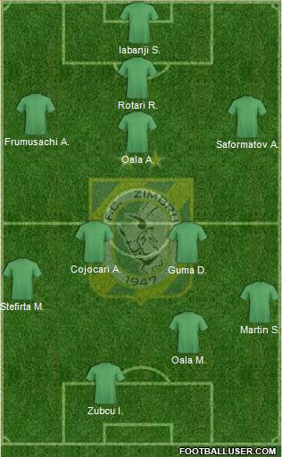FC Zimbru Chisinau Formation 2013