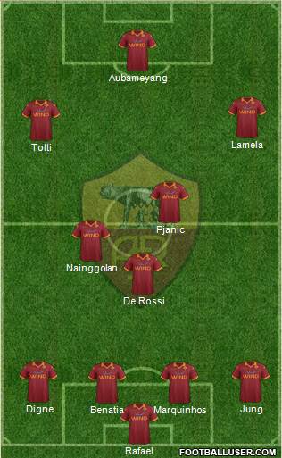 AS Roma Formation 2013