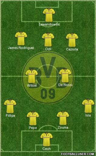 Borussia Dortmund Formation 2013