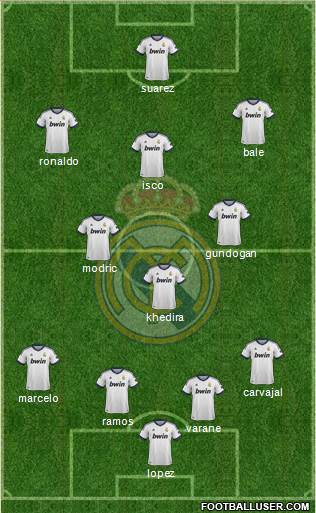 Real Madrid C.F. Formation 2013