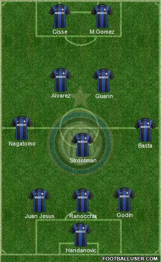 F.C. Internazionale Formation 2013