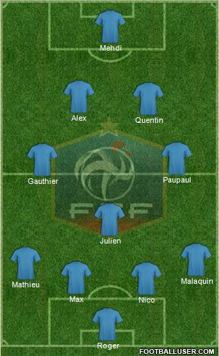 France Formation 2013