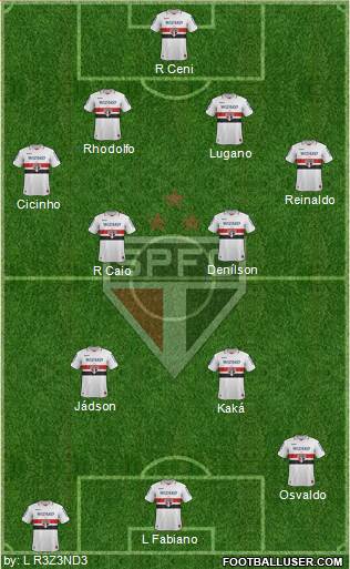 São Paulo FC Formation 2013