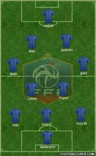 France Formation 2013