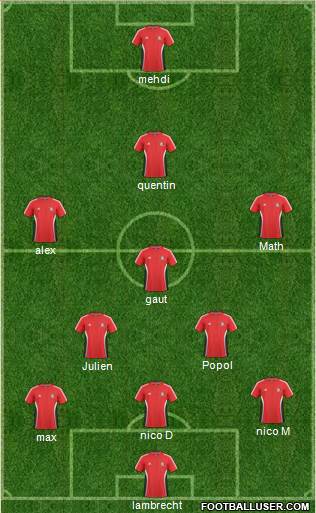 Trinidad and Tobago Formation 2013