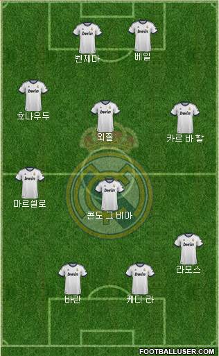 Real Madrid C.F. Formation 2013