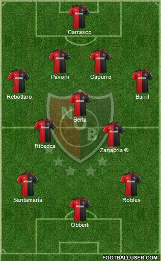 Newell's Old Boys Formation 2013