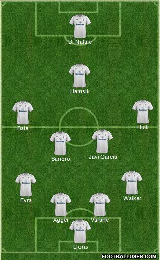 Tottenham Hotspur Formation 2013