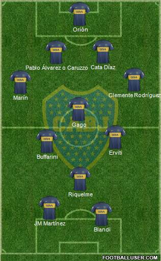 Boca Juniors Formation 2013