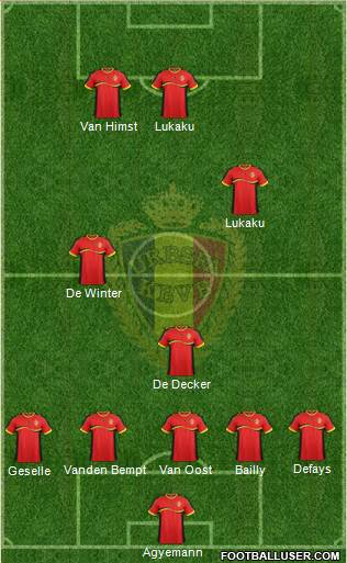 Belgium Formation 2013