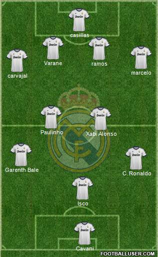 Real Madrid C.F. Formation 2013