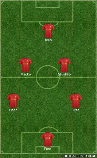 Liverpool Formation 2013