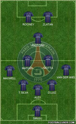 Paris Saint-Germain Formation 2013